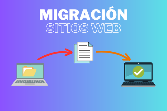 Migración de Sitios Web